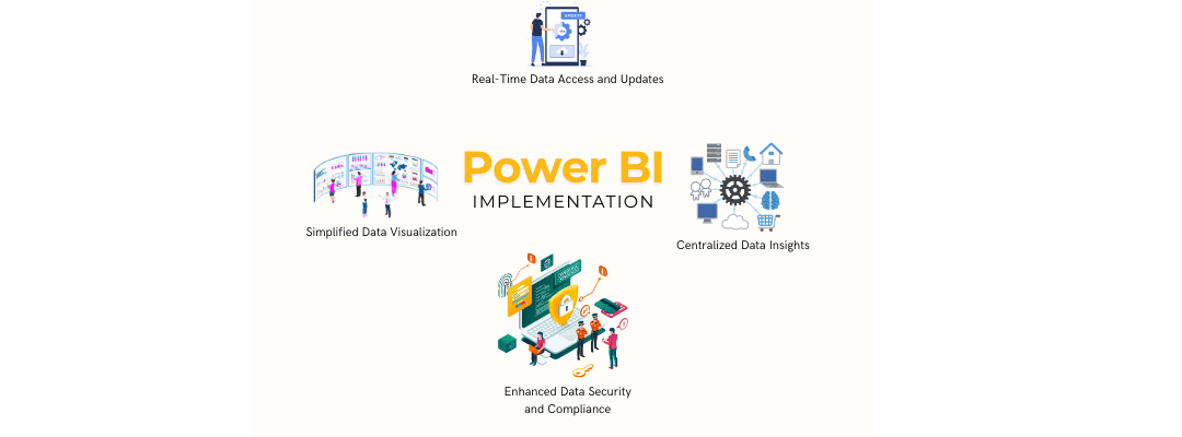 What are the benefits of Power BI implementation?