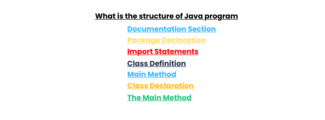 What is the structure of Java program